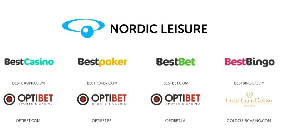 Spelintäkterna ökade med 42,8% för Nordic Leisure