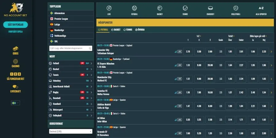 No Account Bet recension